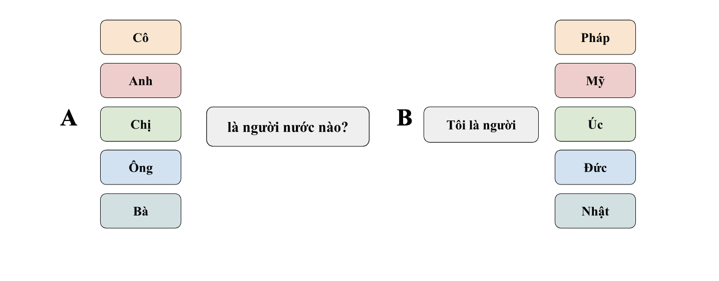 C29sdE8