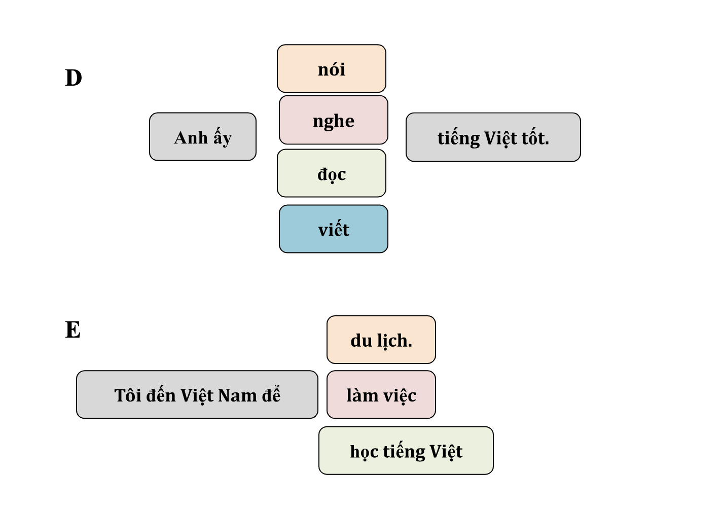XZfv9AQ