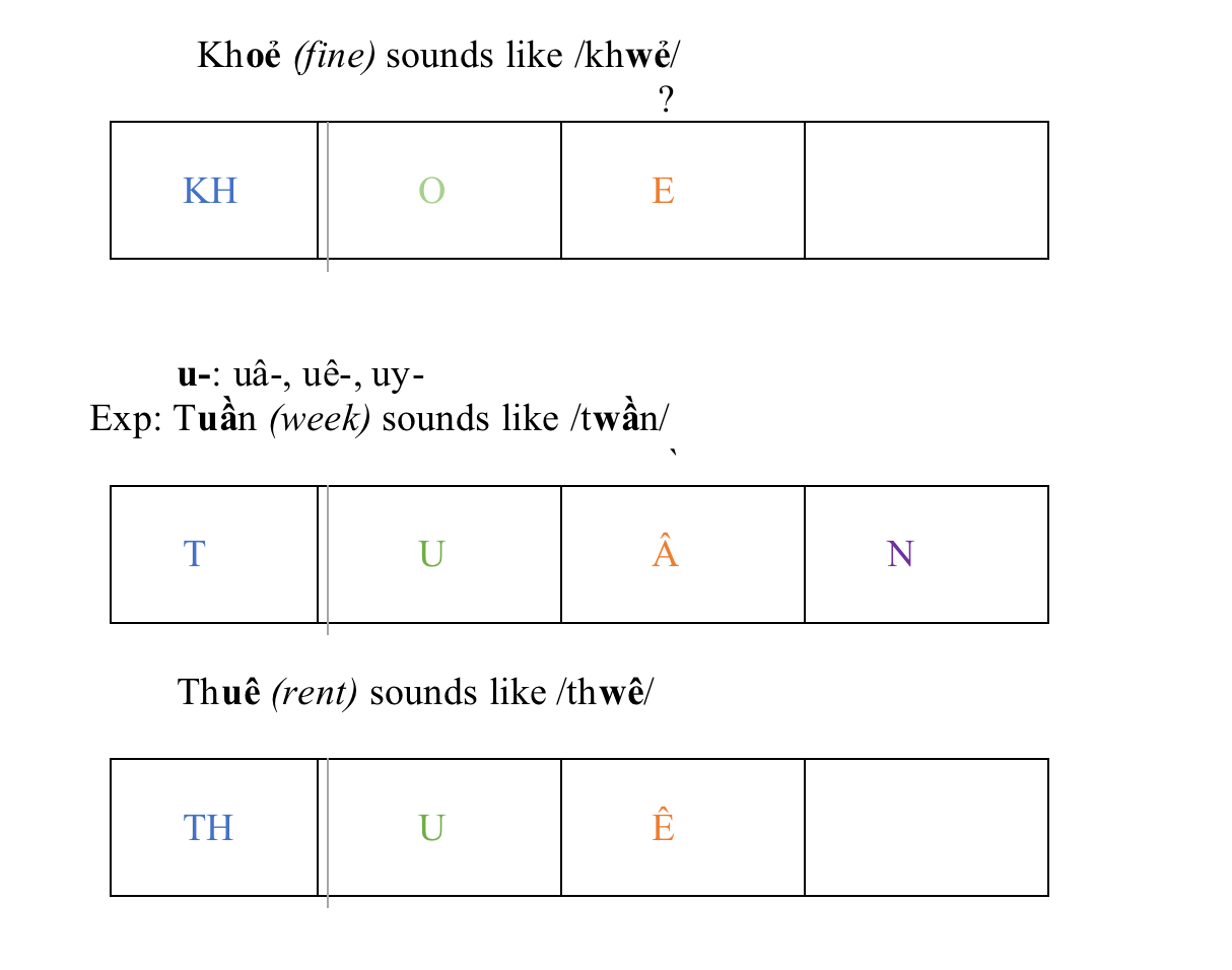 CNkjkyN