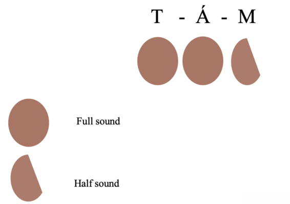 half sound