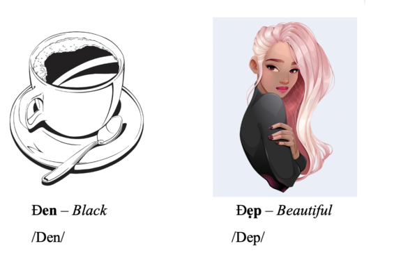 D
