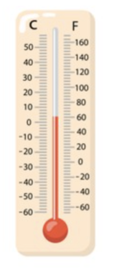 thermometer