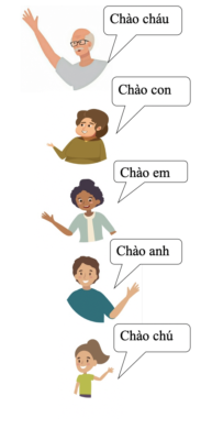 pronoun 5